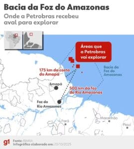 Recomendações do MPF sobre a exploração de petróleo na Foz do Amazonas