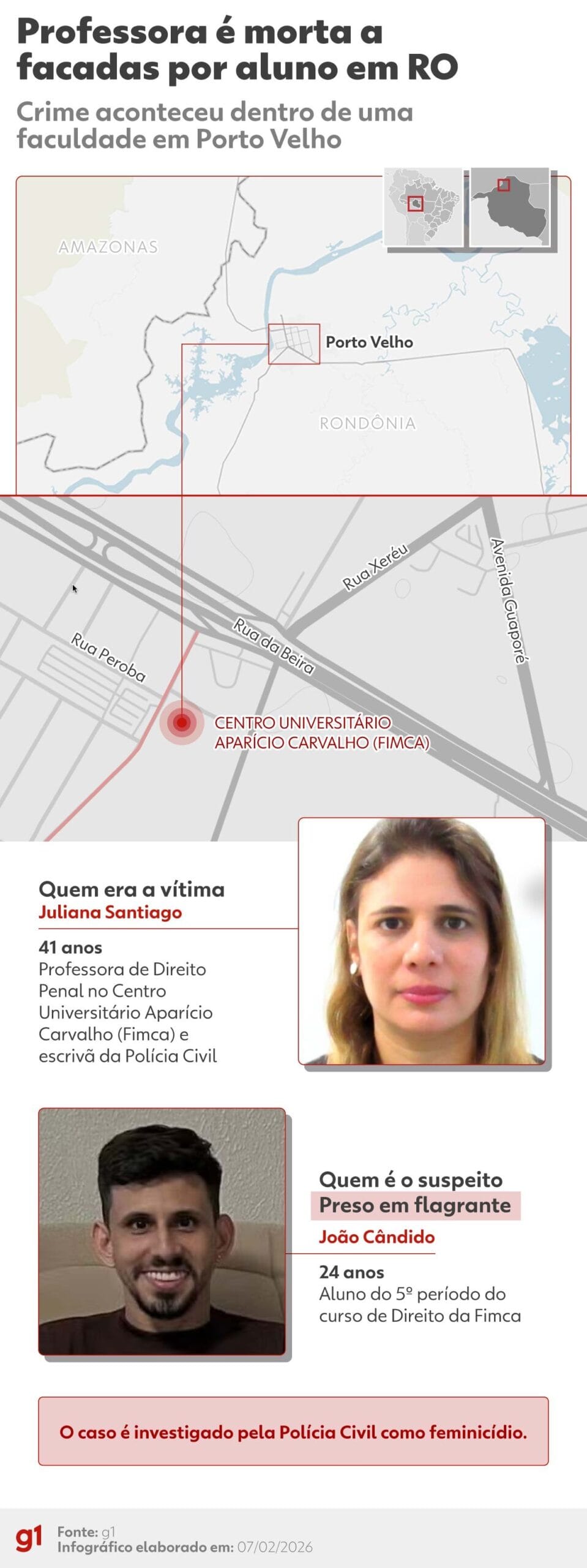 Professor morta a facadas por aluno em faculdade de Porto Velho: resumo do caso