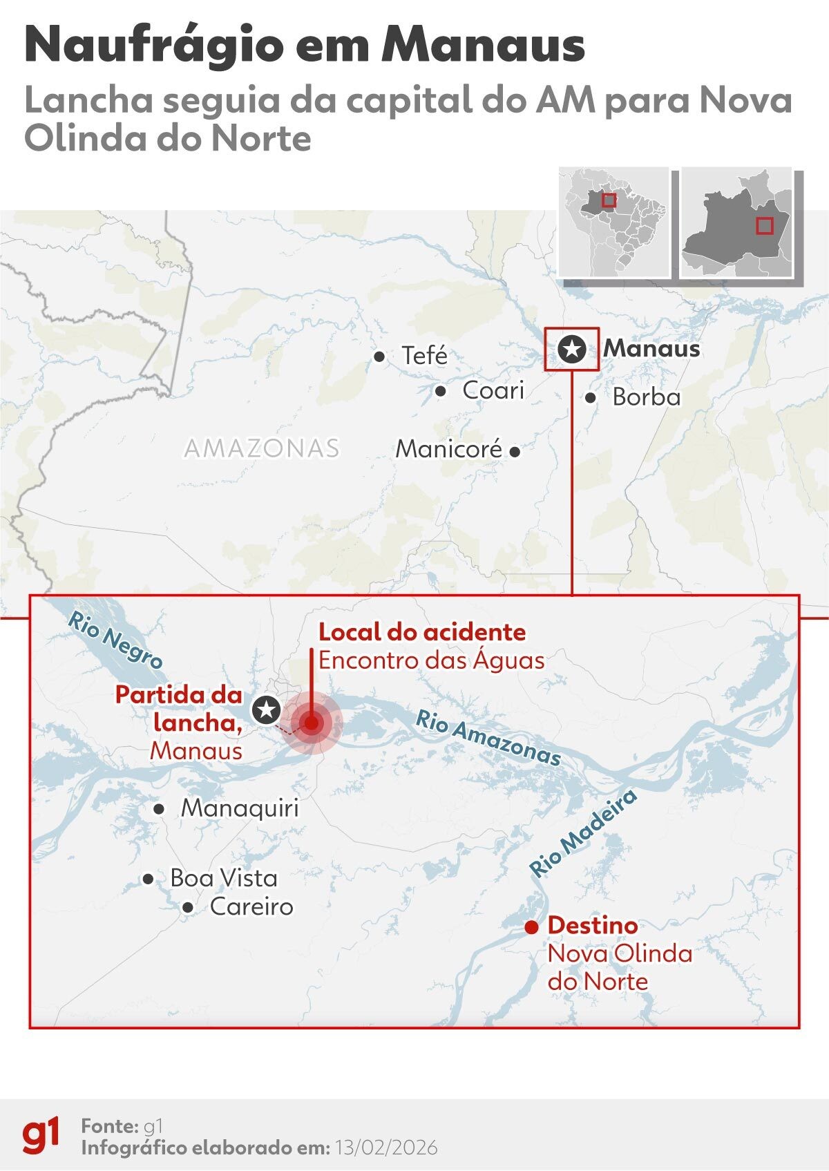 Naufrágio em Manaus: Detalhes do Acidente e Sobrevivência