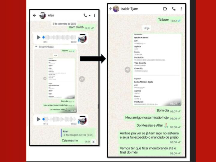 Núcleo político do CV no Amazonas e suas operações criminosas