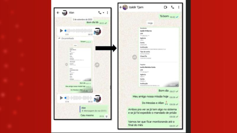 Núcleo político do CV no Amazonas e suas operações criminosas
