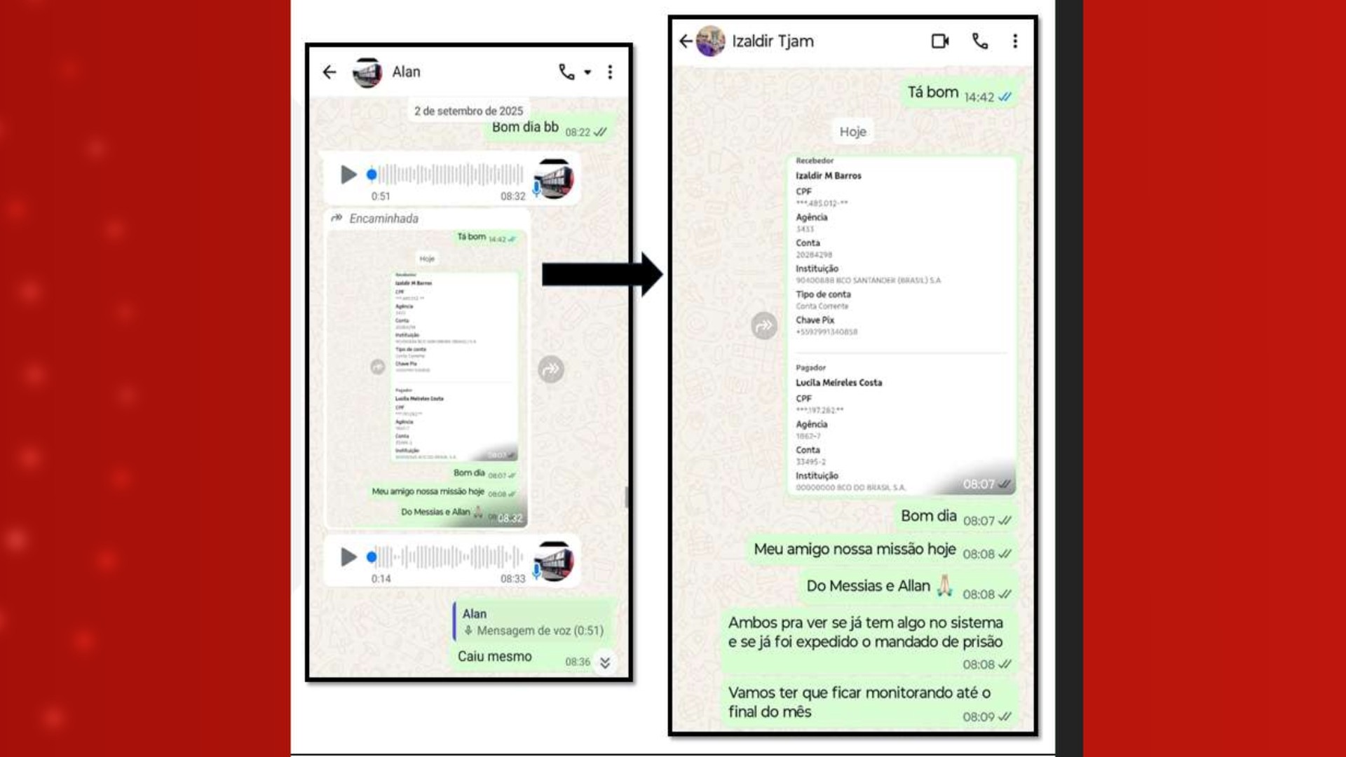 Núcleo político do CV no Amazonas e suas operações criminosas