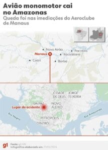 Tragédia no Aeroclube de Manaus: Acidente com Avião Monomotor Deixa Piloto Morto