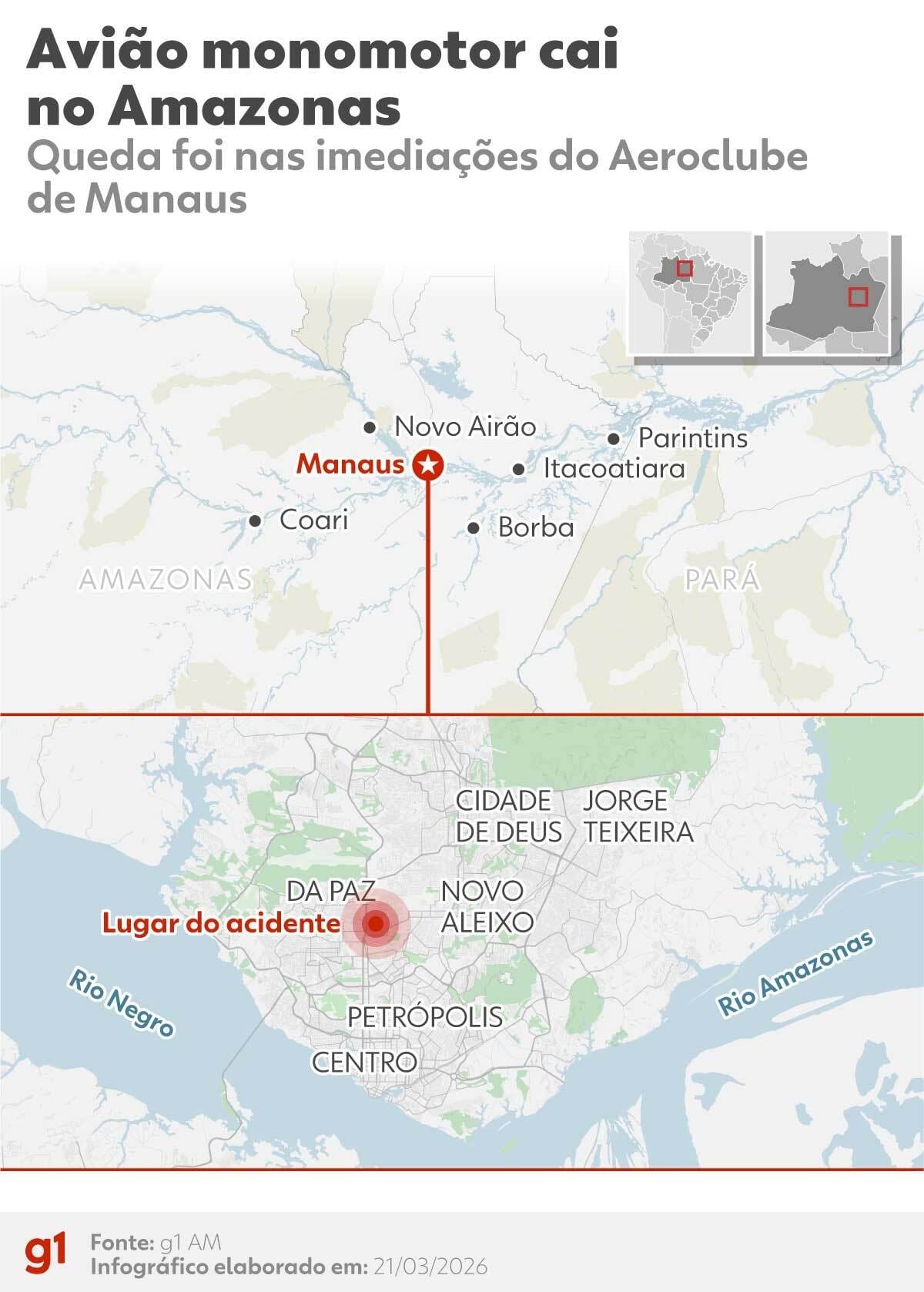 Tragédia no Aeroclube de Manaus: Acidente com Avião Monomotor Deixa Piloto Morto