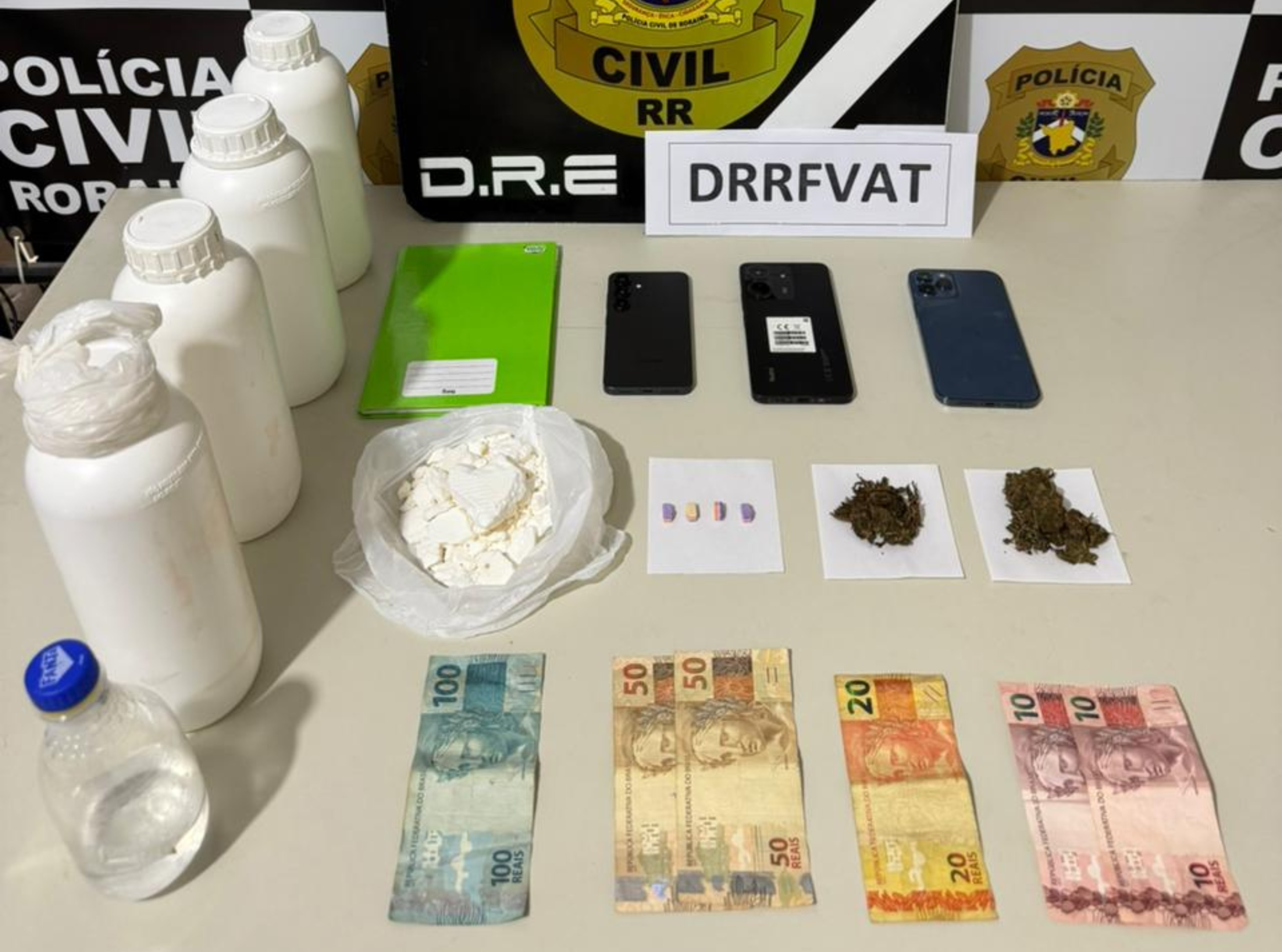 Polícia Civil de Roraima Prende Dois Suspeitos por Tráfico de Drogas Sintéticas