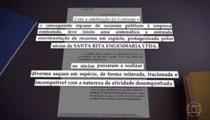 Esquema de Fraude na Saúde de Macapá: Entenda os Detalhes da Operação
