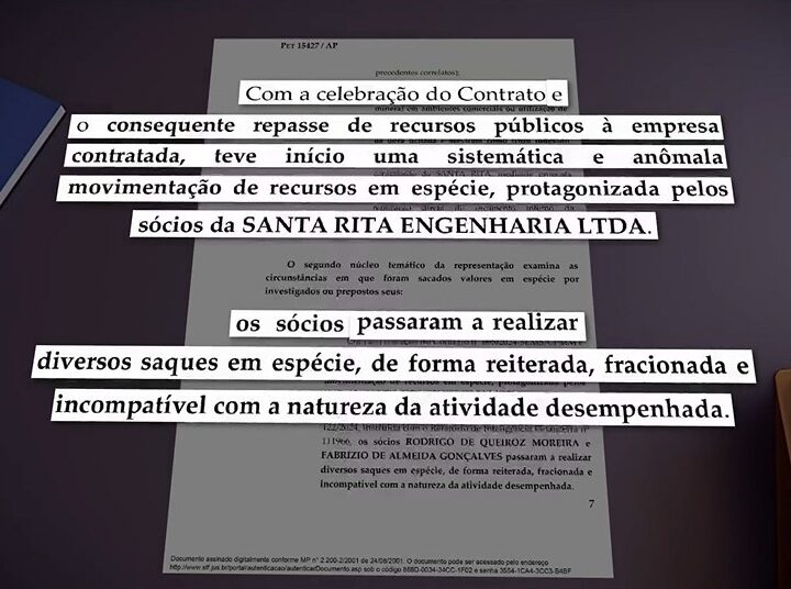 Esquema de Fraude na Saúde de Macapá: Entenda os Detalhes da Operação