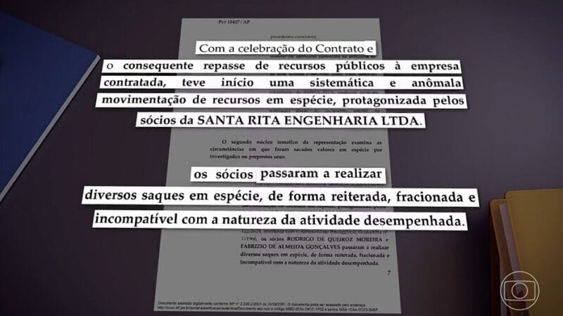 Esquema de Fraude na Saúde de Macapá: Entenda os Detalhes da Operação