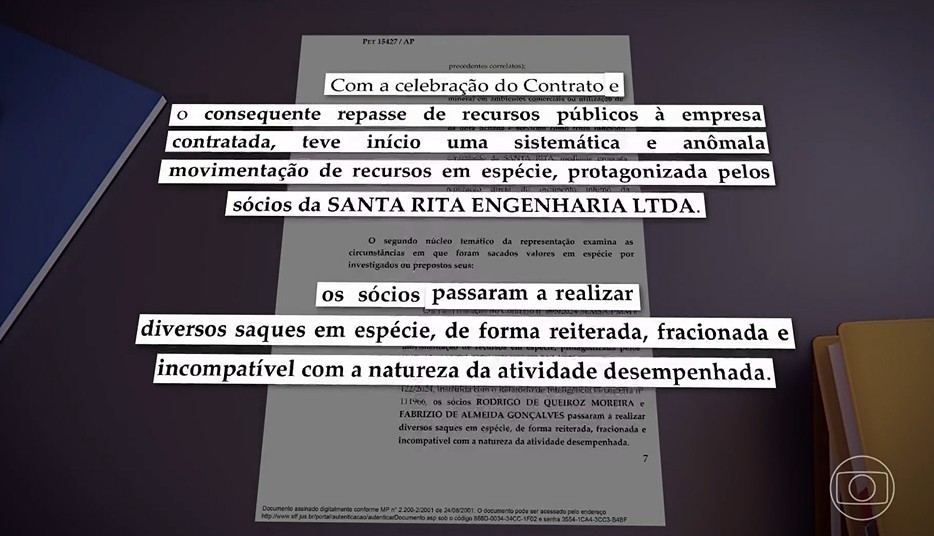 Esquema de Fraude na Saúde de Macapá: Entenda os Detalhes da Operação