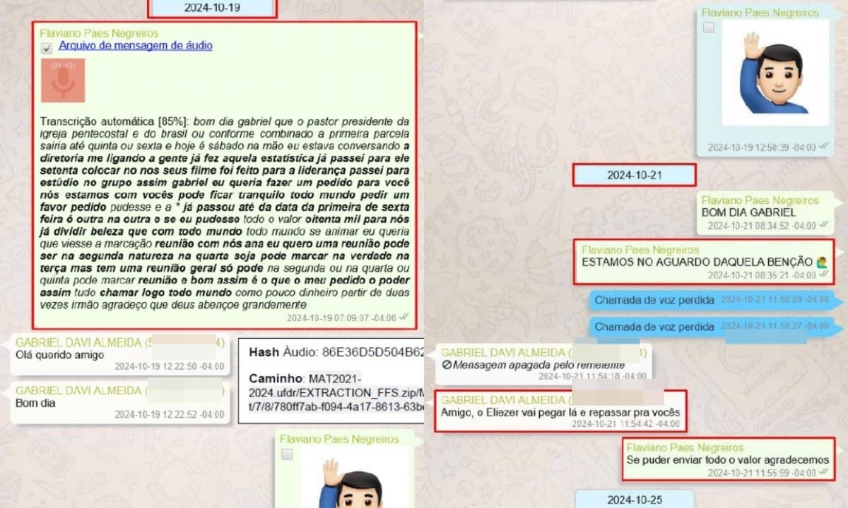 Investigação sobre suposto esquema de compra de votos em Manaus é prorrogada pela Justiça Federal