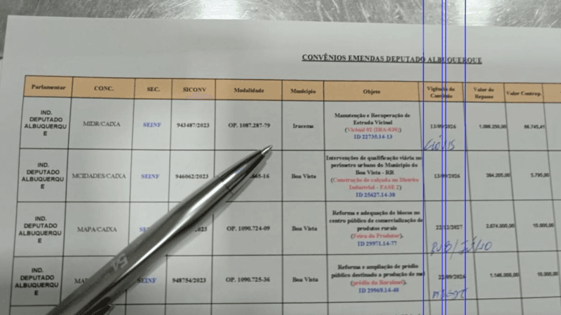 Governador de Roraima Envolvido em Esquema de Fraude em Licitações, Revela PF