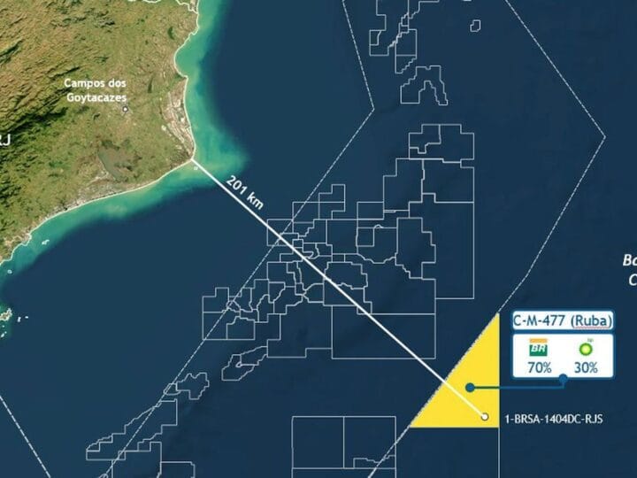 Petrobras Anuncia Nova Descoberta de Hidrocarbonetos no Pré-Sal da Bacia de Campos