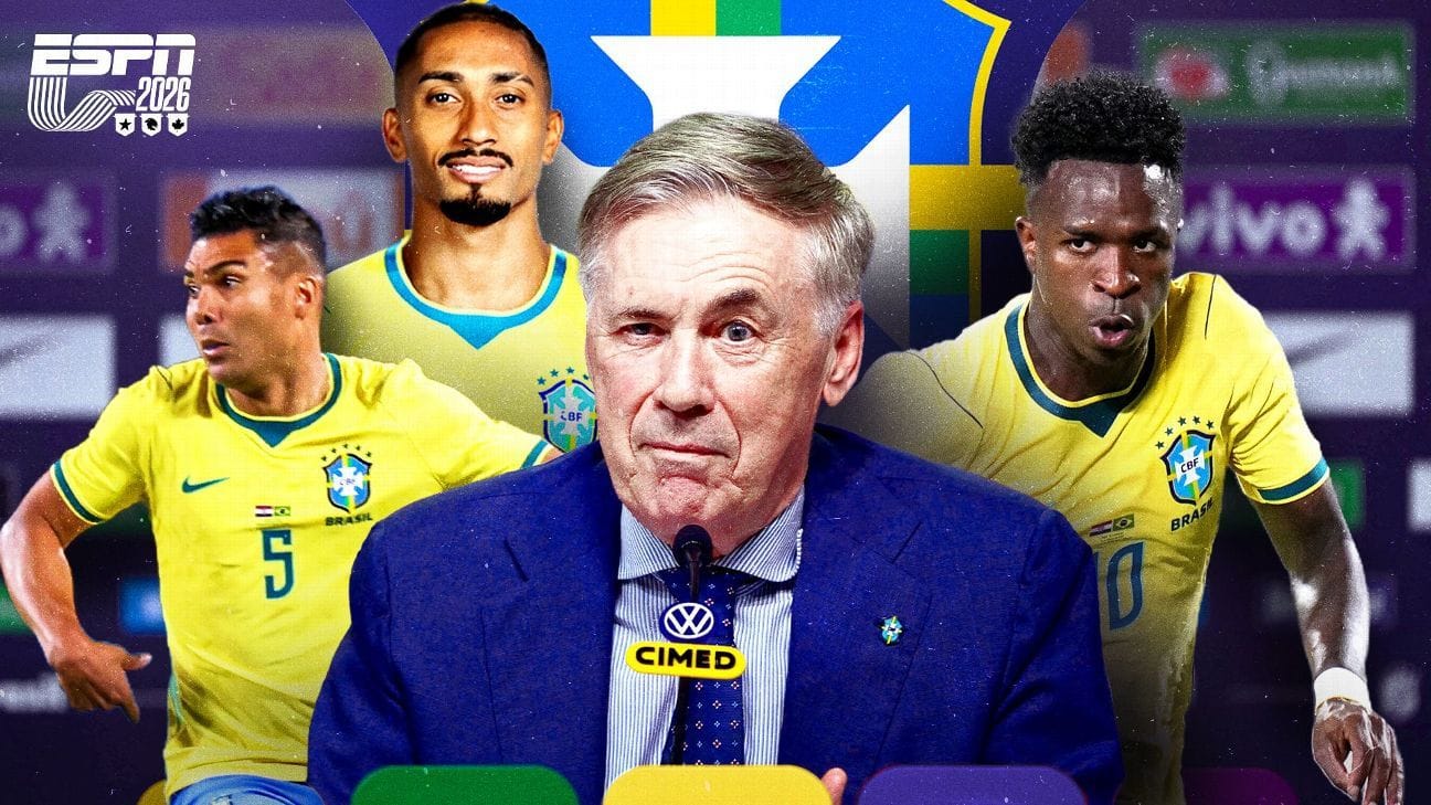 Convocação da Seleção Brasileira para a Copa do Mundo: O que Esperar de Ancelotti