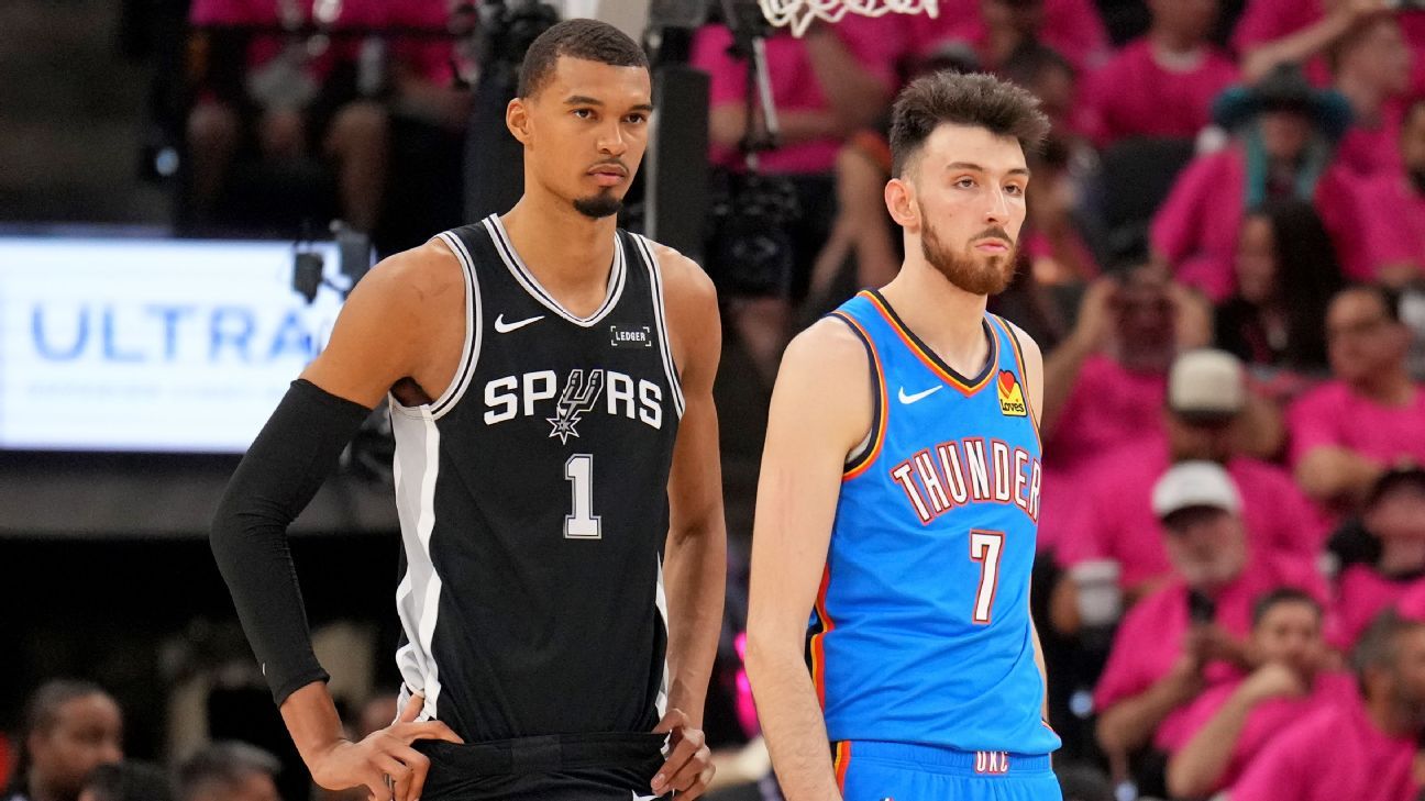 NBA Revela Time Ideal de Defesa para a Temporada 2025/26 com Destaque para Wembanyama e Holmgren
