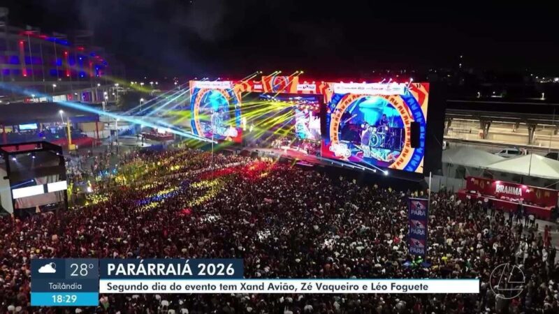 Parárraiá 2026: Um Fim de Semana Inesquecível em Belém