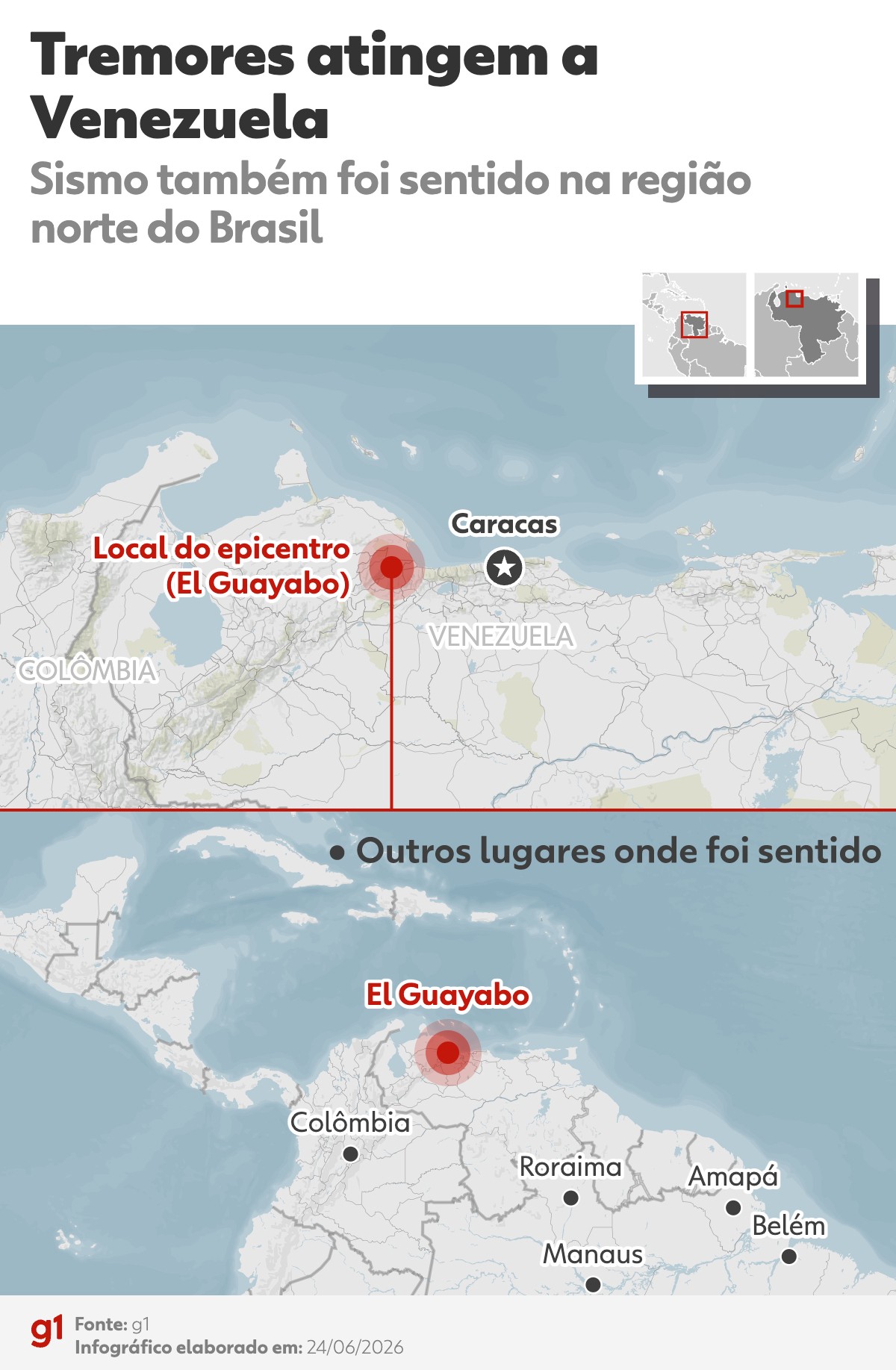 Tremor de Terra Assusta Moradores em Macapá Após Terremoto na Venezuela