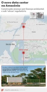 Inauguração do Primeiro Data Center de IA na Amazônia Gera Preocupações Ambientais e Debate Social